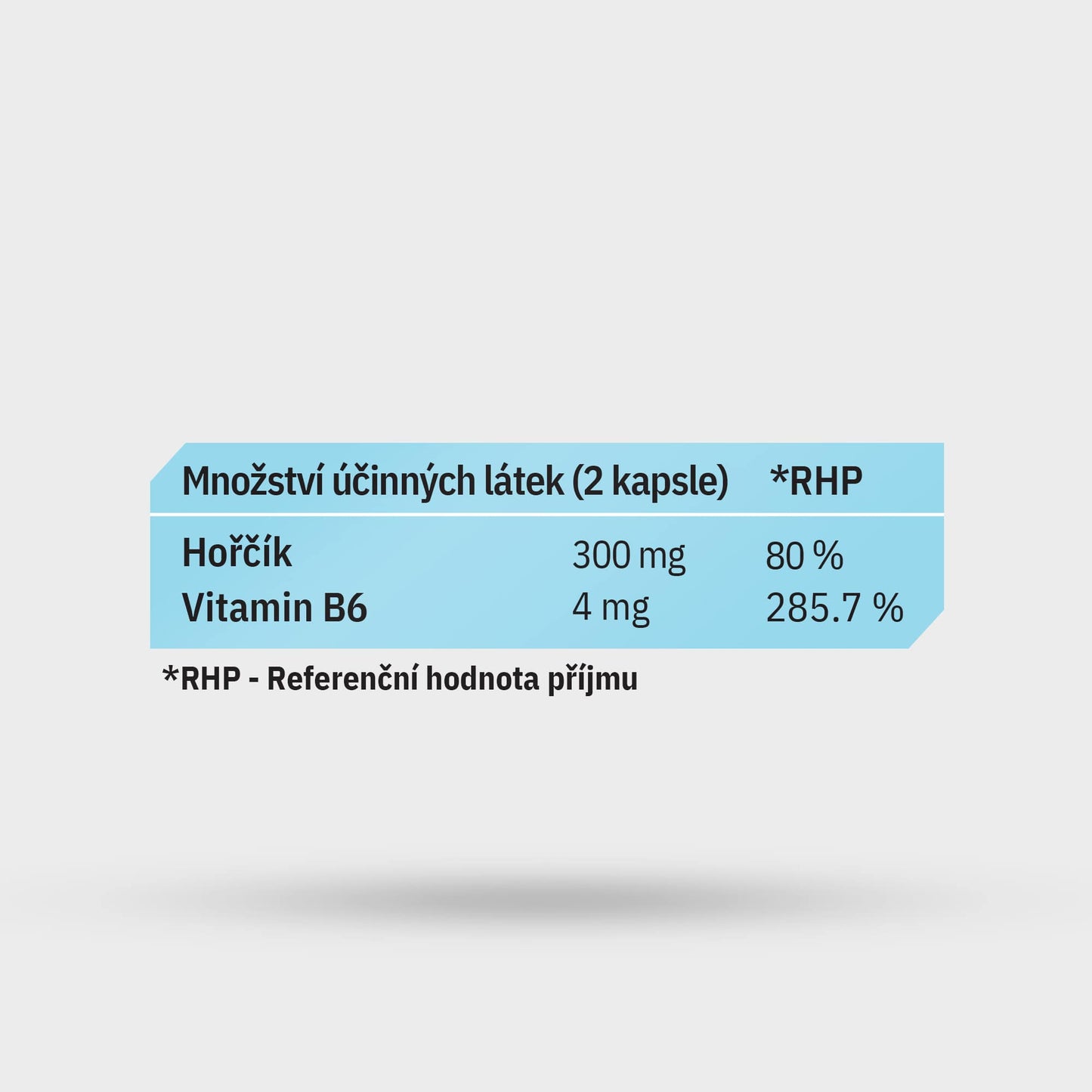 Magnesium Chelát + B6 - StretchFit™ 120 kapslí