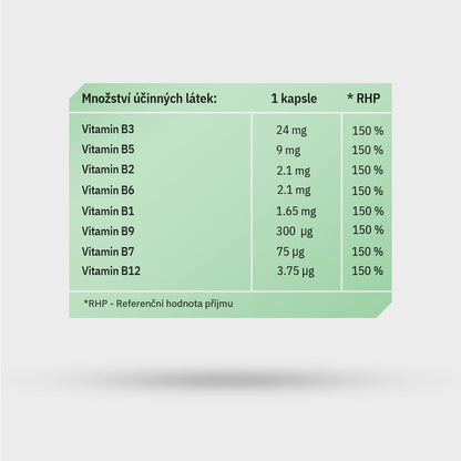 Vitamin B - Komplex Forte StretchFit™ 60 kapslí