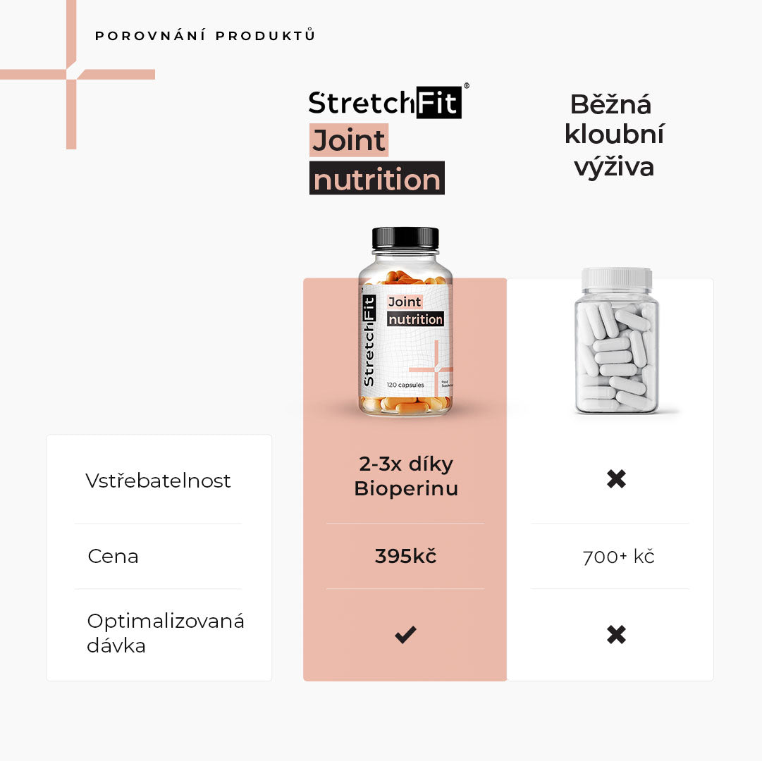 Kloubní výživa - StretchFit™ 120 kapslí