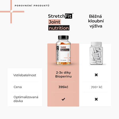Kloubní výživa - StretchFit™ 120 kapslí